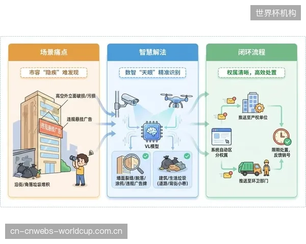 市场预判:未来的电抗器将内置AI芯片,通过学习负载行为,在故障发生前主动隔离风险 市场预判:未来的电抗器将内置AI芯片,通过学习负载行为,在故障发生前主动隔离风险